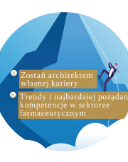 Career & Personal Development